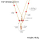Collier double couche multi-éléments de Noël en grenat 