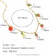 Style 14 Image14