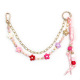 Style 2 Image2