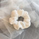 Blanc Image3
