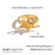 Ouverture réglable Image4